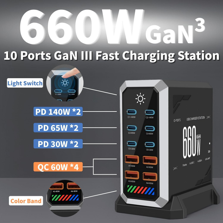 مولتی شارژHW18 مدل 660w