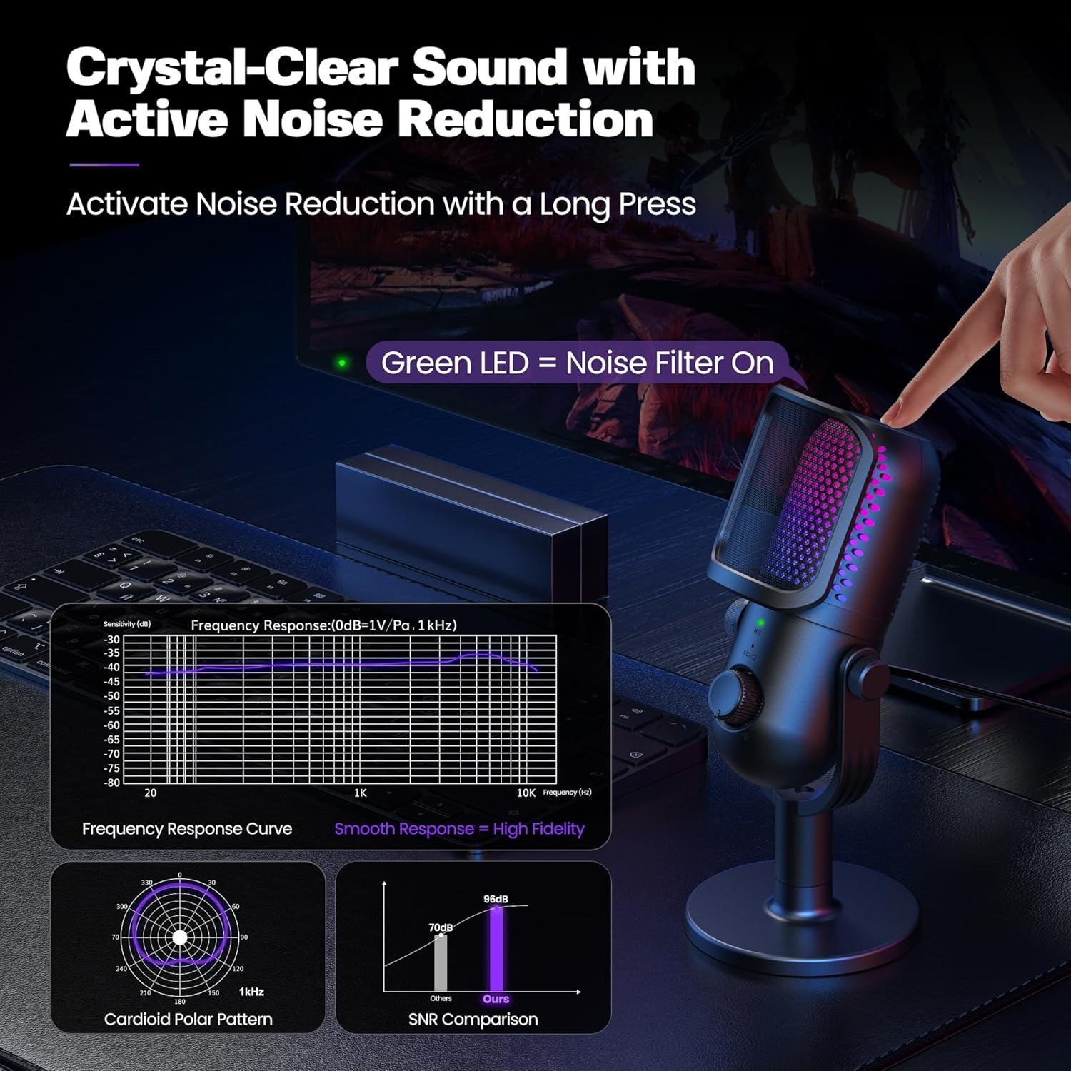 میکروفون کندانسور RGB مدل ZTD39